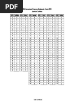 30th International Kangaroo Mathematics Contest 2020 Answer of Problems