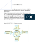 Porters 5 Forces Analysis