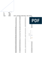 Backwater Curve Calculation