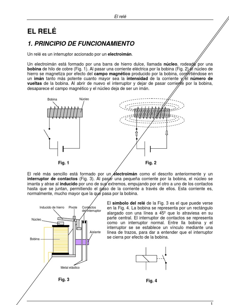 apertura cierre puerta garaje | Relé | Imán