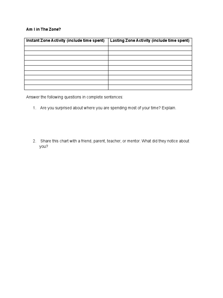 Am I in The Zone? Instant Zone Activity (Include Time Spent) Lasting