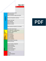 Descarga Tabla de Peligros Riesgos y Consecuencias 170412230500