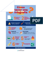 Como Hacer Una Infografia