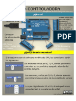 Infografias Proyectos de Electronica - Placa Controladora