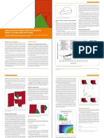 Rupture Disc Analysis