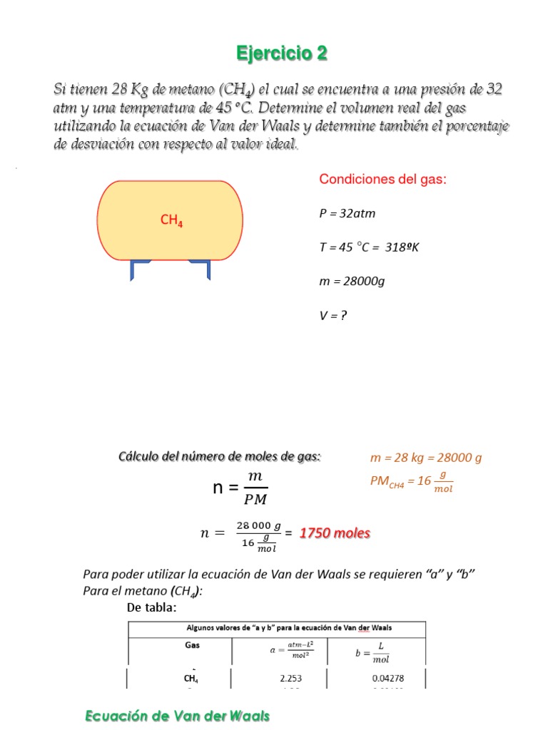 Cálculo de Volumen con Van der Waals | PDF | Gases | Ecuaciones