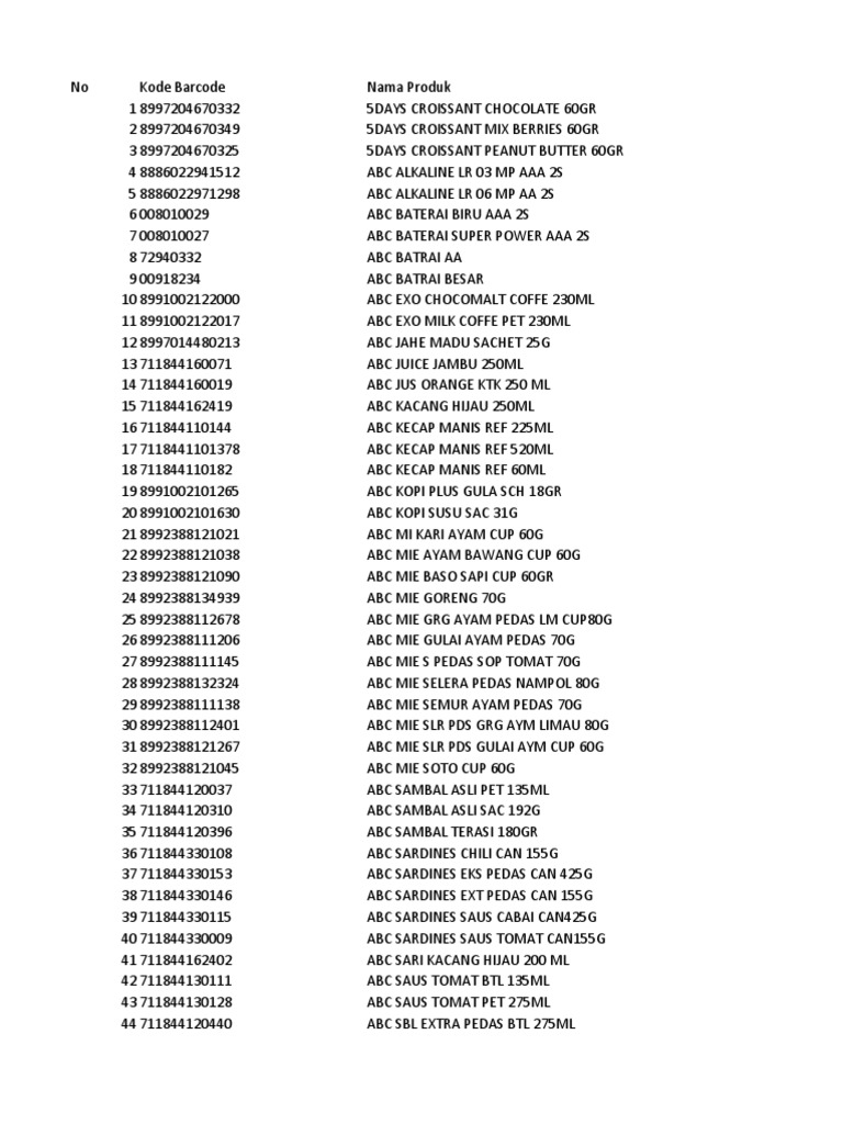 Master Produk 24feb21new Pdf Vanilla Yogurt