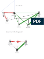 Genograma y Ecomapas
