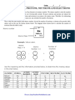 Atomic Numbers, Protons, Neutrons and Electrons: Name Date