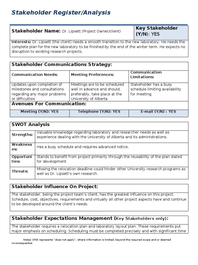 Stakeholder Analysis for Laboratory Relocation | PDF | Swot Analysis ...