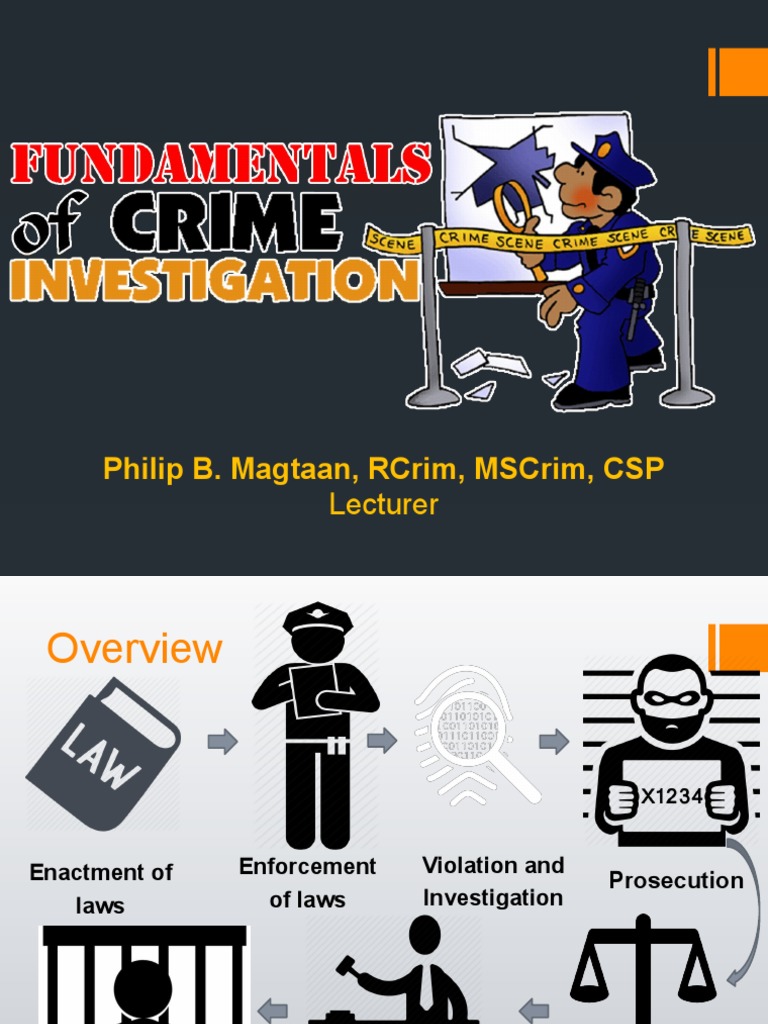 Philip B. Magtaan, Rcrim, Mscrim, CSP: Lecturer | PDF | Interrogation ...