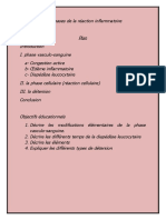 Phases de L'inflammation