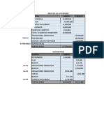 Taller Practico Unidad 5 Contabilidad.