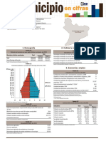 Tu Municipio en Cifras Distrito Nacional 2016