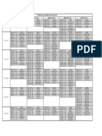 Distribucion Examenes Sustitutorios 2020-2 PDF