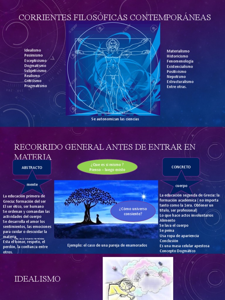 Corrientes de La Filosofia Contemporanea | PDF | Relativismo | Verdad