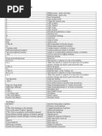 Aseprite Quick Reference - Cheat Sheet | PDF | Computing | Human ...