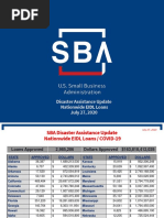 Disaster Assistance Update Nationwide EIDL Loans July 27, 2020