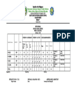 Instructional Supervision Plan Week 1 Jun