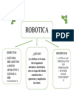 Robotica 23