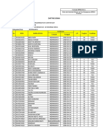 Daftar Siswa: Formulir BPMU-K2-a Diisi Oleh Sekolah Dikirim Ke Tim Manajemen BPMU Provinsi