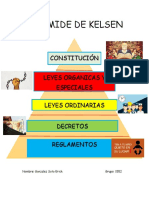 Piramide de Kelsen