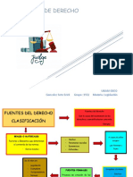 Fuentes Del Derecho