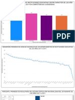 Actividad 4 Graficos