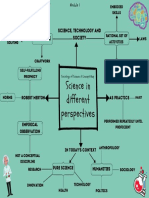 Cognitive: Science, Technology and Society