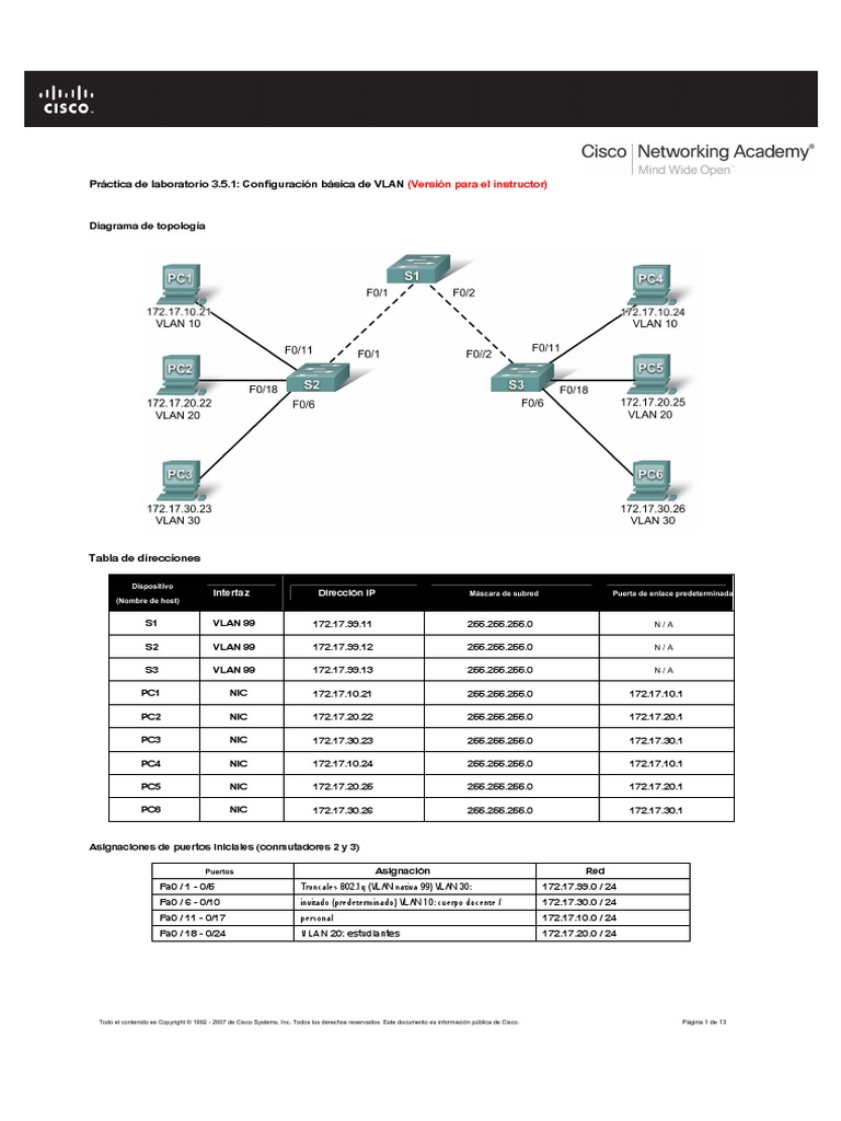 Native Vlan Conf Cisco - En.es | PDF | Dirección IP | Conmutador de red