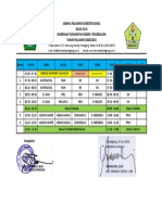 Jadwal Pelajaran Kelas 8D (Covid 19)