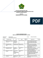 Kisi2 Um 20-21