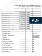 Rekap Hasil Evaluasi Prestasi Kerja