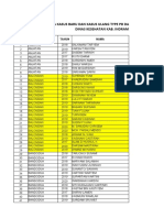 Data Sasaran Pep