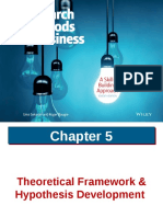 Theoritical Framework and Hyphothesis Development