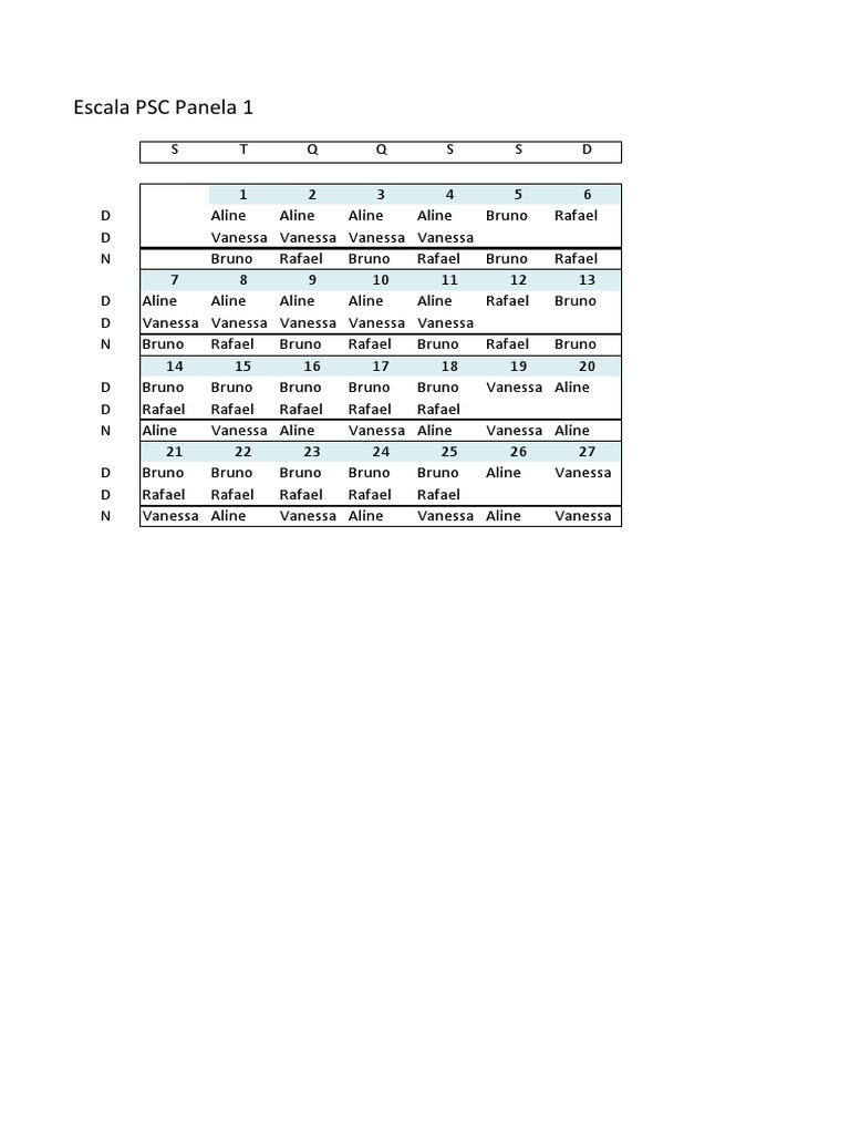 Escala PSC | PDF
