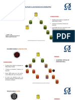 Como Calificar en Omega Pro