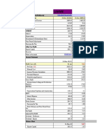 Lakme: Latest Quarterly/Halfyearly As On (Months)