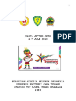 Kejuaraan Atletik Jateng Open 2019