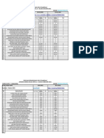 Senarai Semak PDPR Tahun 2021