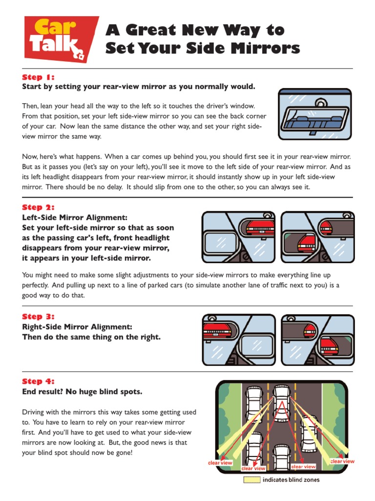 Car Talk Mirrors PDF