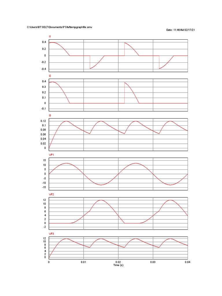 Graph Data Analysis for PSIM Simulation | PDF