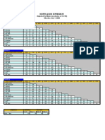 Toll Rates 2008 07 01