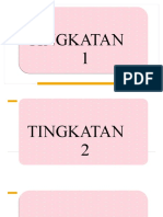 Label Tingkatan