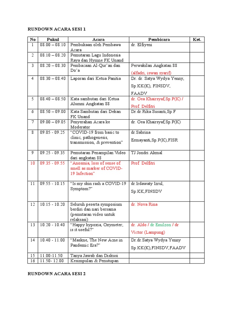 Rundown Symposium COVID-19 dan Kesehatan | PDF | Kesehatan Holistik