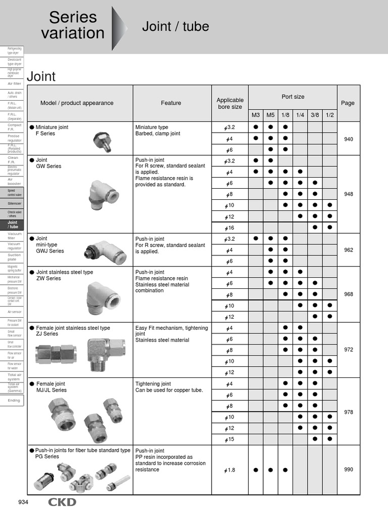 Ckd Pneumatic Cylinder Catalogue Pdf informacionpublica.svet.gob.gt