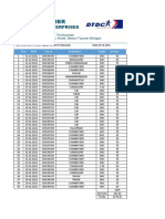 SL - No Date Con - No Destination Weight Amount