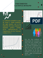 Infografia de Crecimiento Poblacional