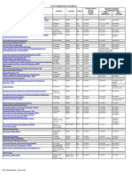 Epos Bewerbungsdeadlines 2021-2022 (2)