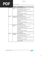 Unit 1: Production Engineering and Operations Infrastructure